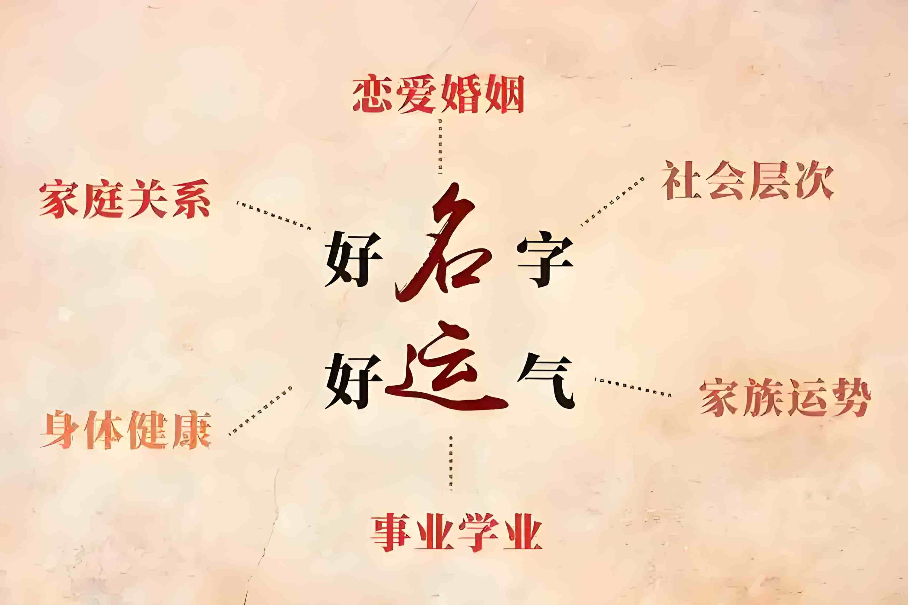 传统国学与5G融合：古今智慧的交融之道